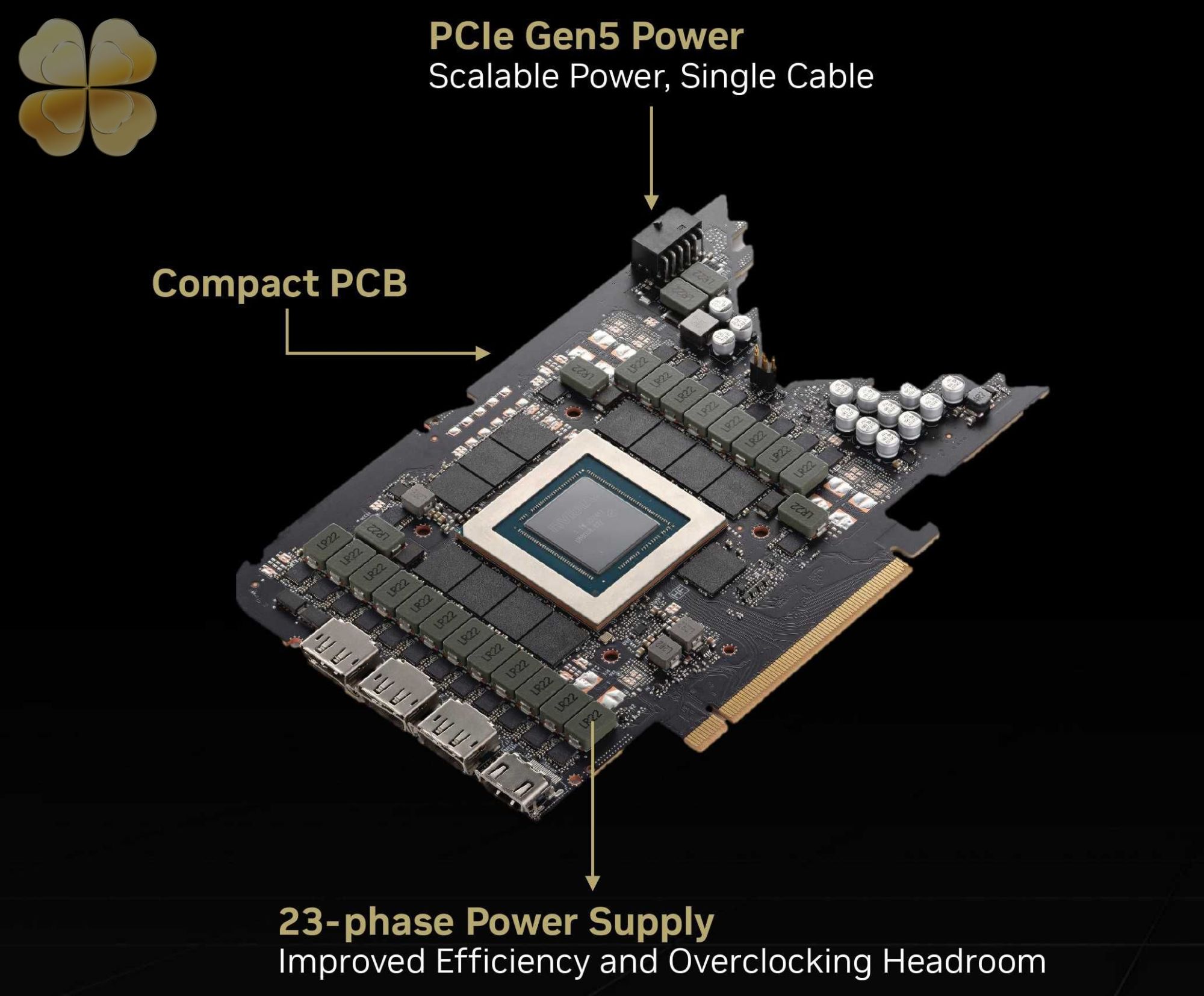 NVIDIA RTX 5090: Thiết Kế PCB Ba Mảnh Đột Phá và Nhu Cầu Năng Lượng Khủng