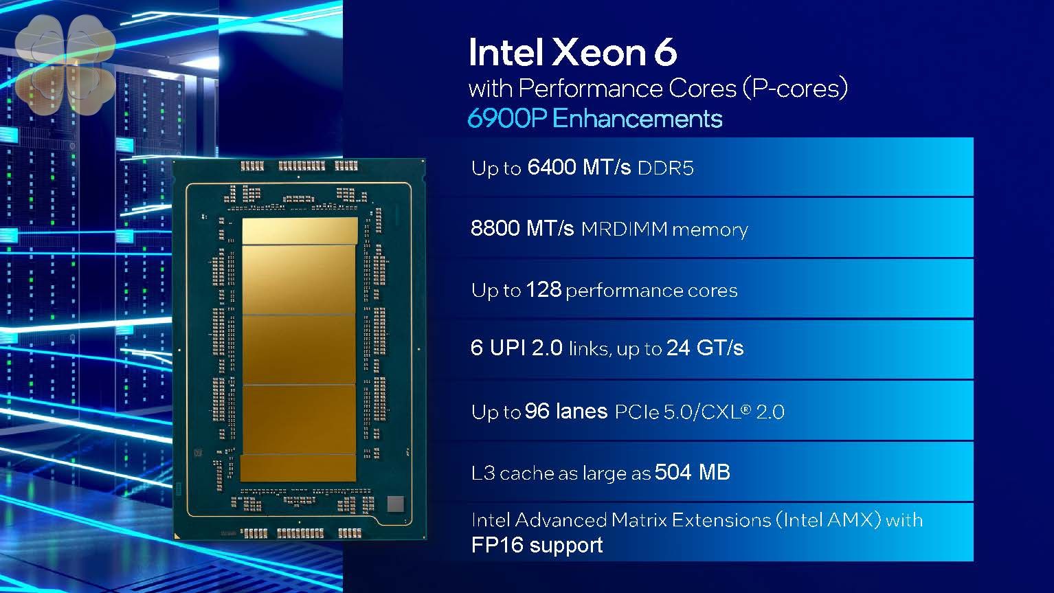 Intel Mở Rộng Dòng Xeon 6 