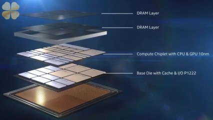 Intel xác nhận sẽ sử dụng bộ nhớ cache 3D trong các bộ xử lý tương lai