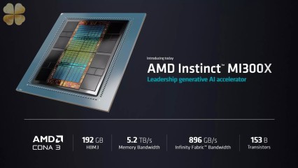 AMD Instinct MI300X và MI300A: Cỗ máy tăng tốc AI thế hệ tiếp theo, hiệu suất đột phá