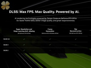 Nvidia DLSS 3.5 nhanh hơn và tốt hơn AI ray tracing, tất cả các GPU RTX hỗ trợ Alan Wake 2, Cyberpunk 2077