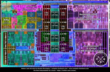 Intel Meteor Lake P-Cores và E-Cores có kiến trúc tương tự như Raptor Lake, nhưng với nút xử lý Intel 4 mang lại hiệu quả cao hơn