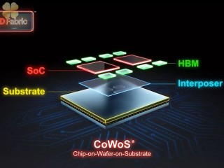 TSMC thừa nhận thiếu hụt chip GPU do hạn chế về năng lực đóng gói chip-on-wafer-on-substrate (CoWoS)