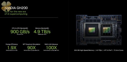 Vượt Qua Lệnh Cấm: GPU NVIDIA H100 & H200 Lén Lút Vào Trung Quốc