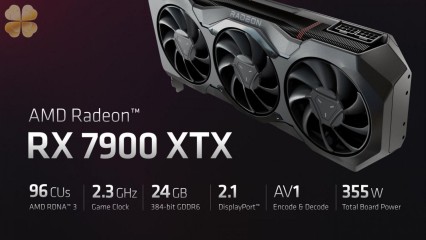 Cơn sốt card đồ họa AMD Radeon RX 7900 XTX tại Trung Quốc sau lệnh cấm xuất khẩu GeForce RTX 4090 của Mỹ