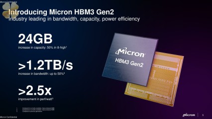 Micron ra mắt bộ nhớ HBM3 Gen2 thế hệ tiếp theo, NVIDIA khen ngợi hiệu năng và hiệu suất