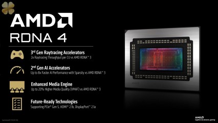 Card đồ họa AMD RDNA 4 mới ra mắt sẽ không hỗ trợ ROCm ngay