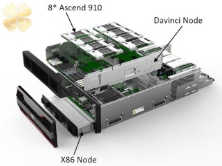 Baidu đặt hàng 1.600 bộ xử lý Ascend 910B của Huawei để giảm sự phụ thuộc vào Nvidia