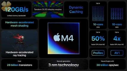 Apple có thể bỏ qua chip M4 Ultra?