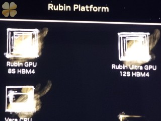 NVIDIA hé lộ tương lai GPU: Blackwell Ultra, Rubin và 