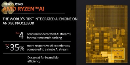 AMD làm rõ tên gọi chip Ryzen AI để hỗ trợ người dùng